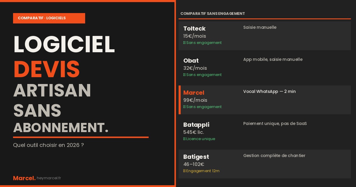 Comparatif logiciels devis artisan sans abonnement 2026 — Marcel