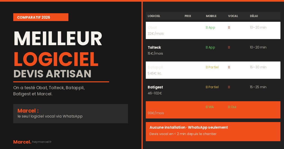 Comparatif logiciels de devis artisan sur tablette